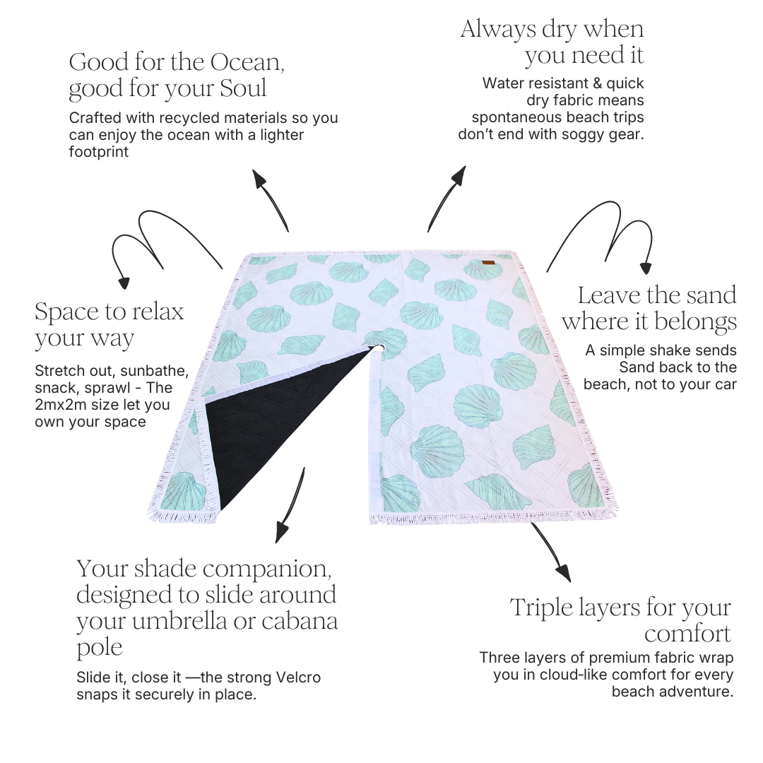 Luxury beach picnic setup featuring an elegant beach blanket and stylish picnic blanket for a perfect seaside retreat