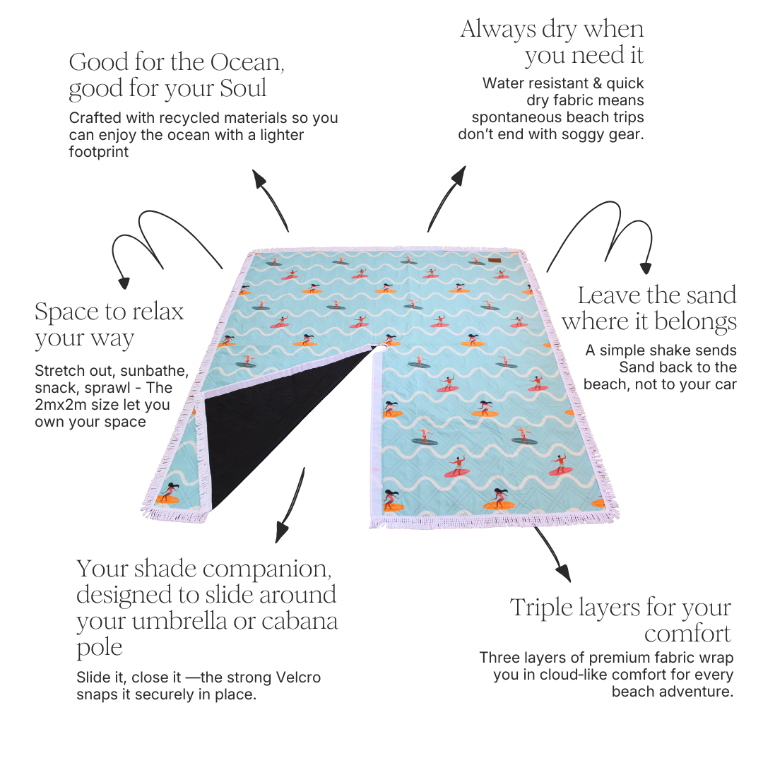 Beach picnic fun on a colorful beach blanket, perfect picnic blanket for sandy snack attacks!